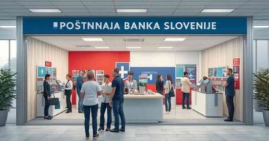 poštna banka slovenije